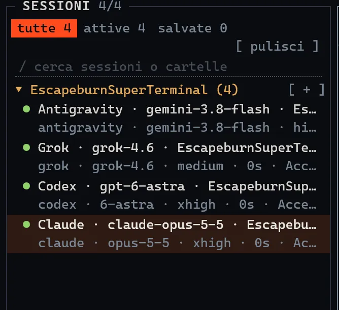 Elenco delle sessioni di SuperTerminal raggruppate per progetto.